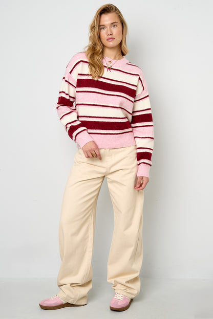 Damen Pullover Strick Streifen | Polyester | Mehrfarbig